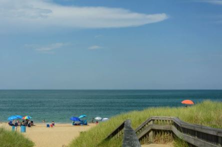 Thing To Do Beach Access Locations